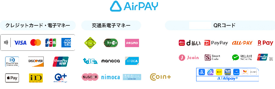 �������̎���G�ڂ���